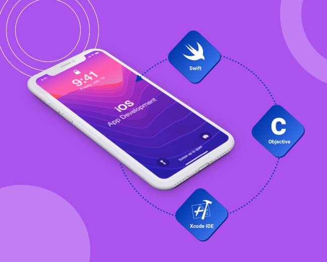 mobile app development company chennai